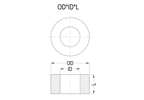 ODxID 503X350.jpg
